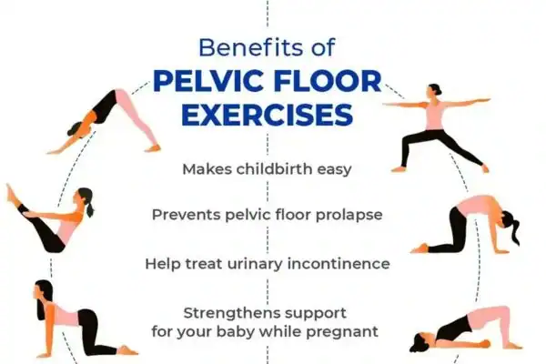 Pelvic Floor Exercises with faecal incontinence Congleton