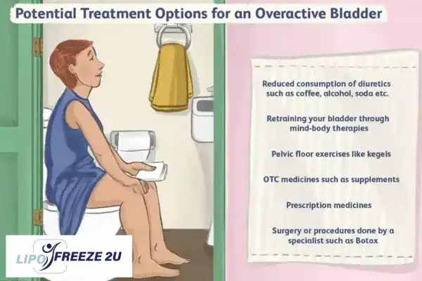 image of woman on toilet because of an overactive bladder Congleton