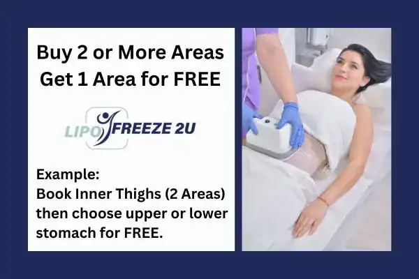 fat freezing prices Congleton